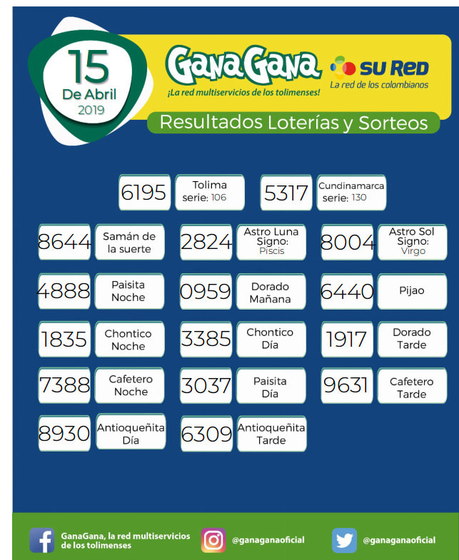 15 04 2019 resulatados loterias y sorteoos