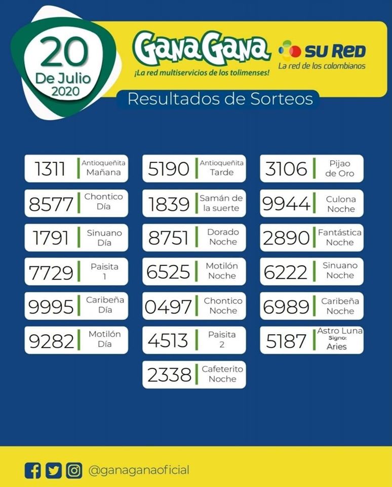 20 07 2020 resulatados loterias y sorteos