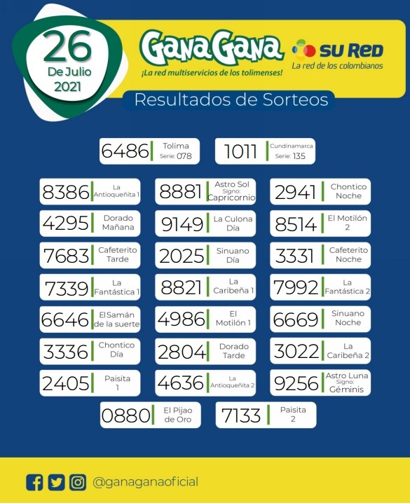 26 07 2021 resulatados loterias y sorteos