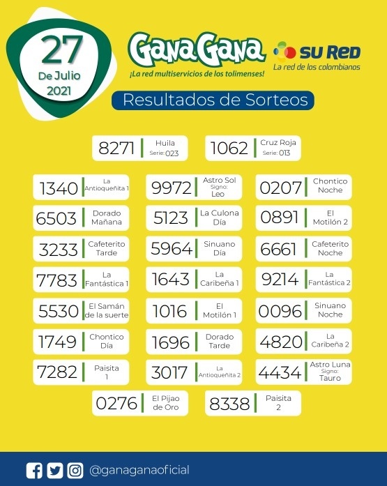 27 07 2021 resulatados loterias y sorteos