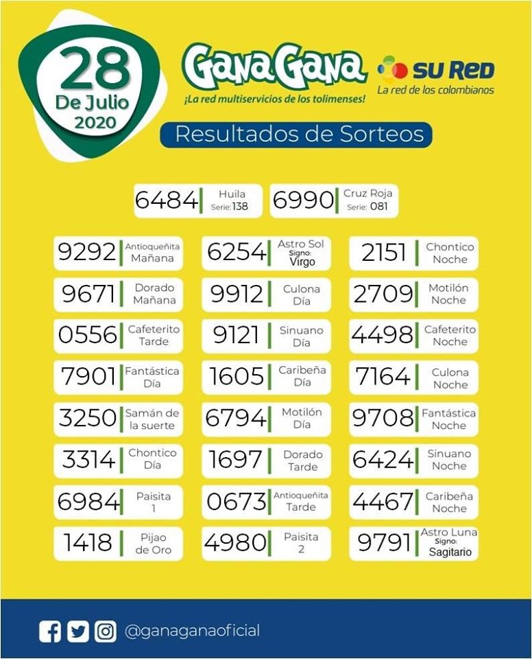 28 07 2020 resulatados loterias y sorteos