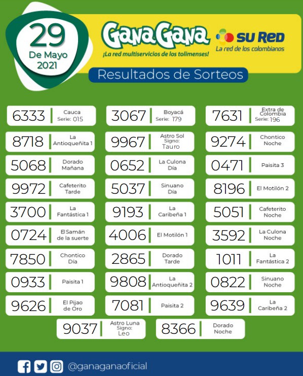 29 05 2021 resulatados loterias y sorteos