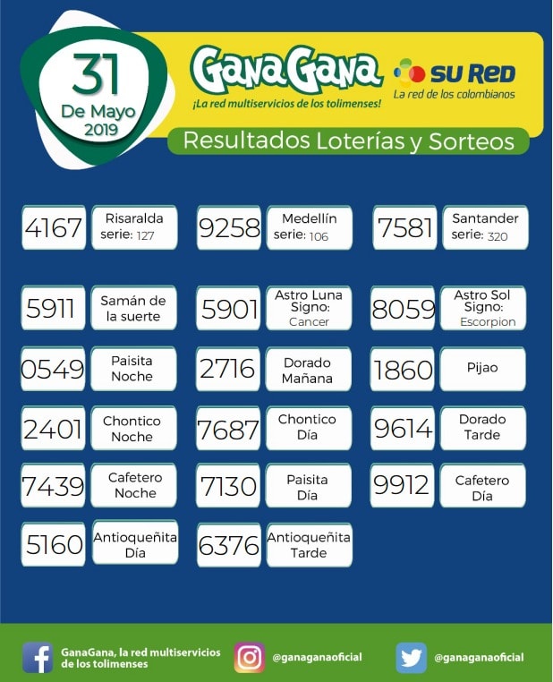 31 05 2019 resulaatados loterias y sorteoos
