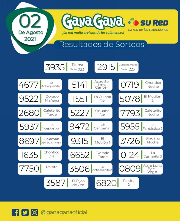 01 de Agosto de 2021
