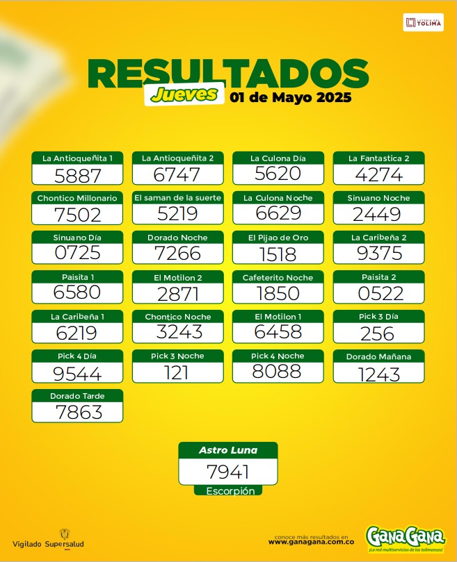 01 de Mayo 2025