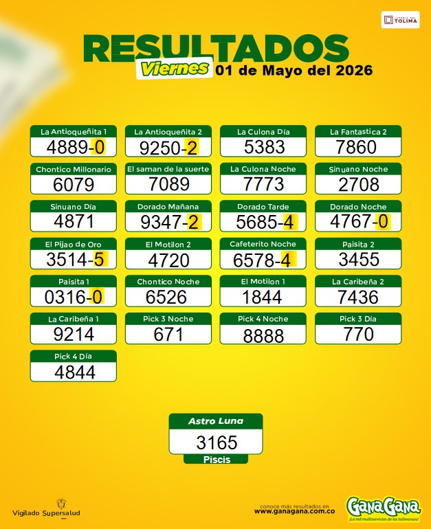 01 de Mayo 2026