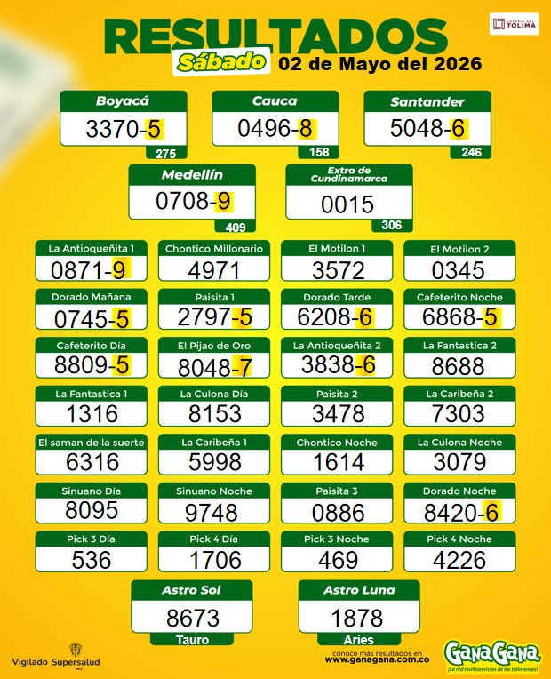 02 de Mayo 2026