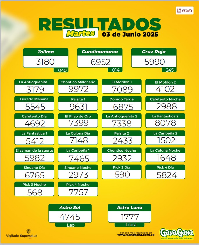03. de Junio 2025
