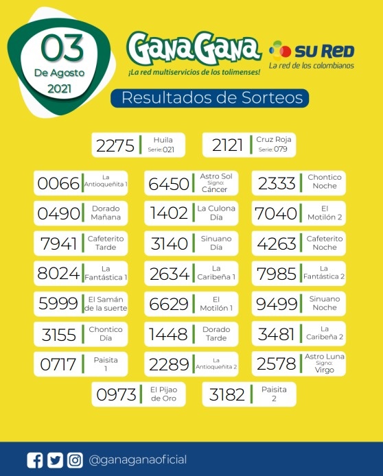 03 de Agosto de 2021