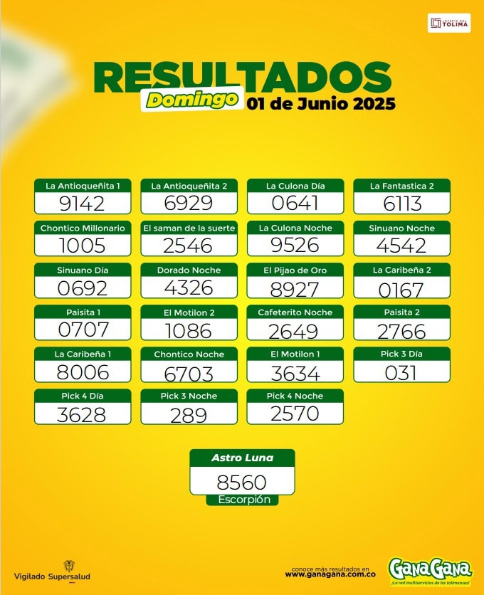 03 de Junio 2025