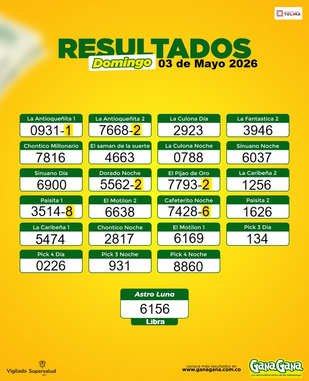 03 de Mayo 2026