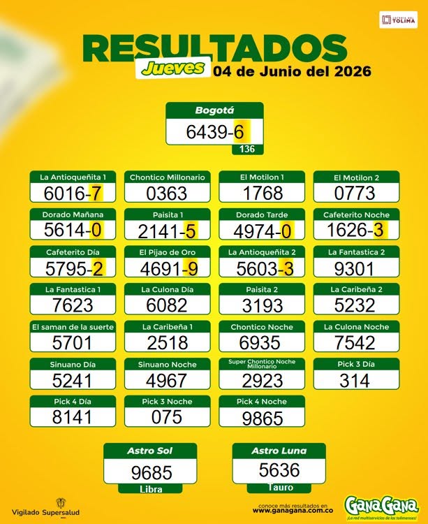 04 de Junio 2026