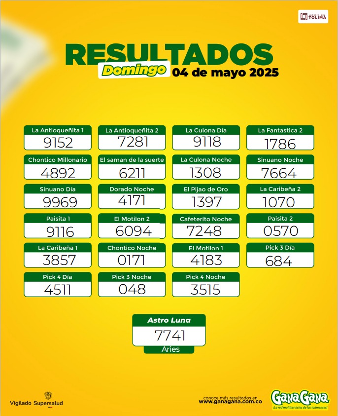 04 de Mayo 2025