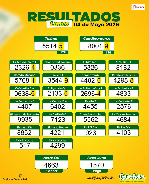 04 de Mayo 2026
