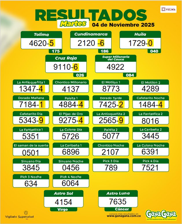 04 de Noviembre 2025