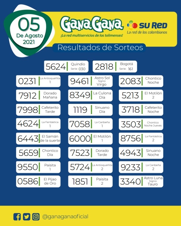 05 de Agosto de 2021