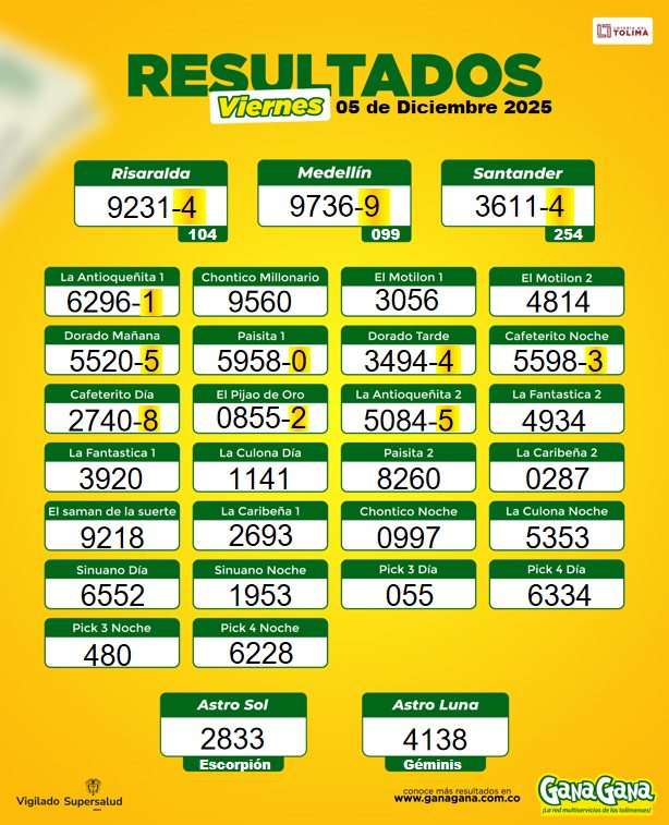 05 de Diciembre 2025