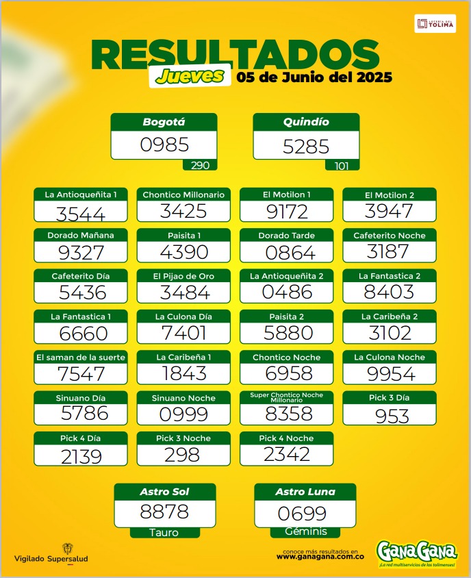 05 de Junio 2025