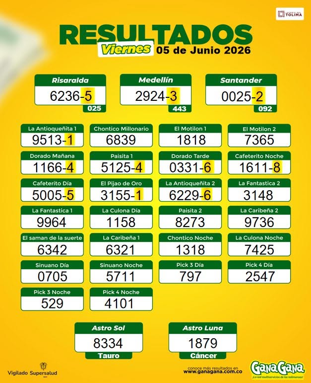 05 de Junio 2026