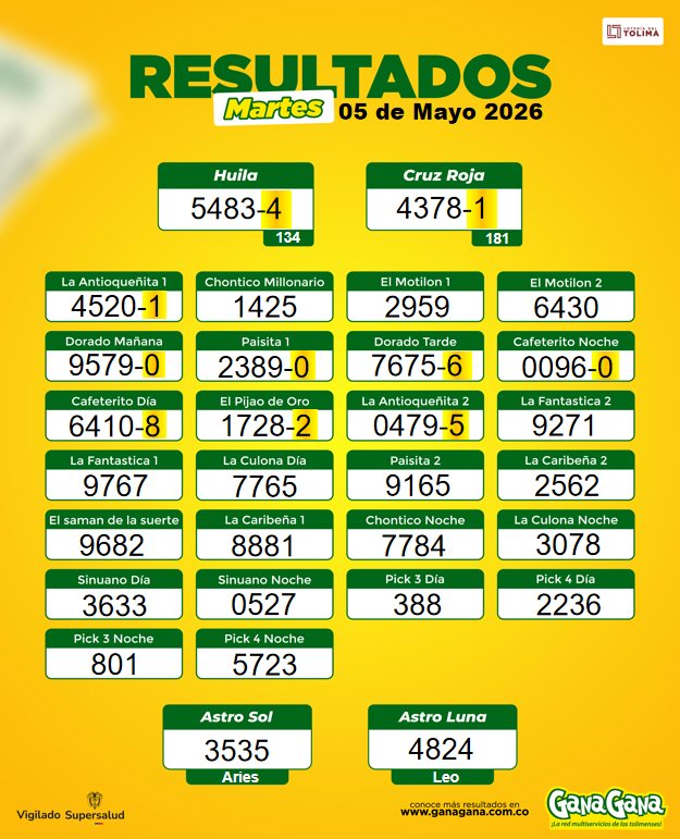 05 de Mayo 2026