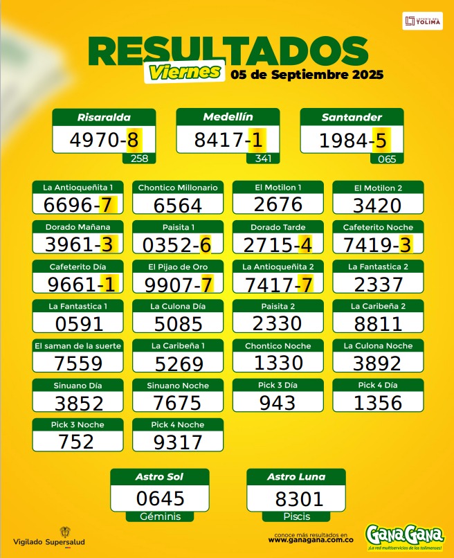 05 de Septiembre 2025