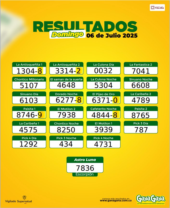 06 de Julio 2025
