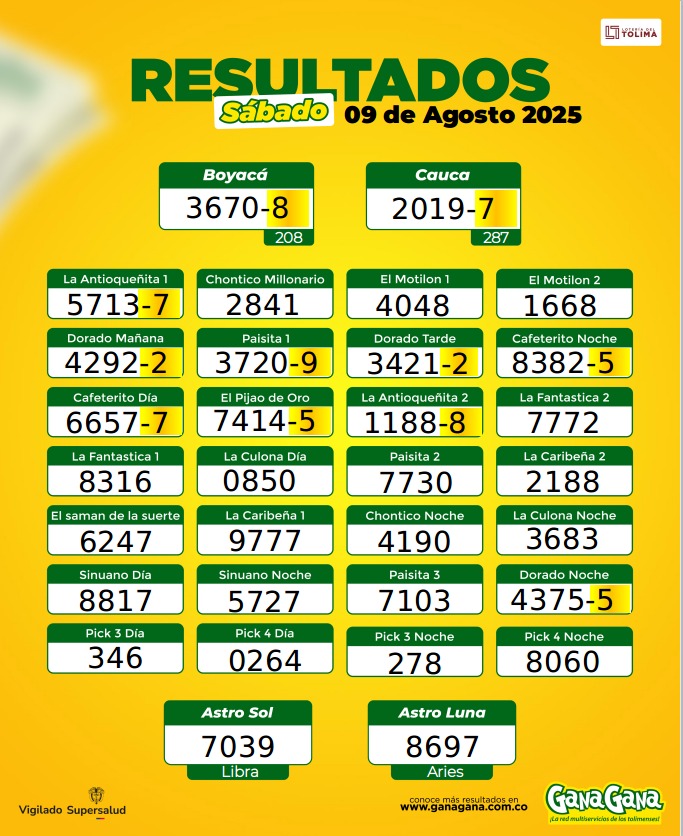 09 de Agosto 2025