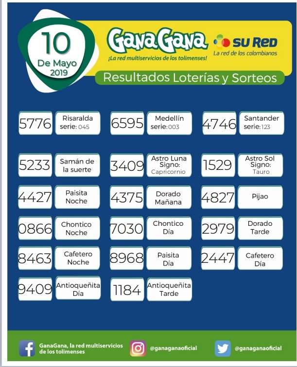 10 05 2019 resultados y loterias