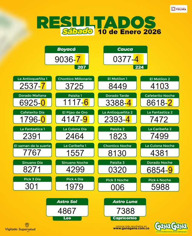 10 de Enero 2026