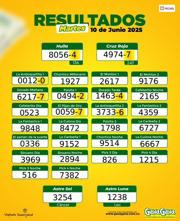 10 de Junio 2025