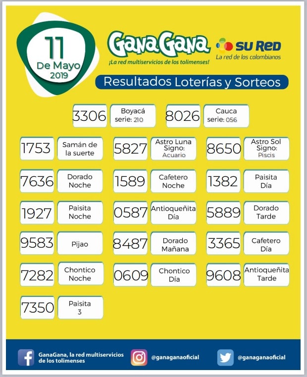 11 05 2019 resultados y loterias