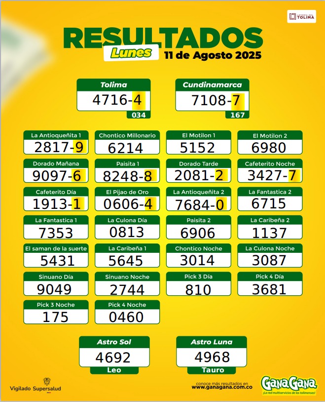 11 de Agosto 2025