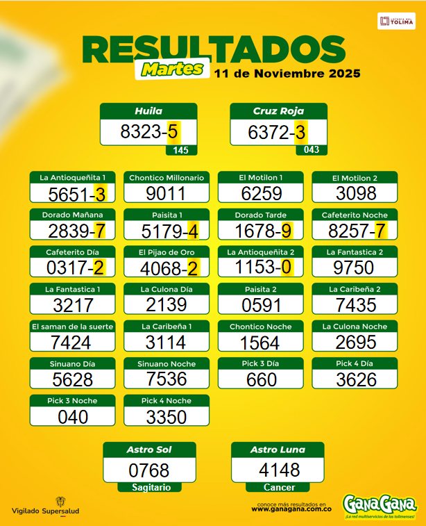 11 de Noviembre 2025