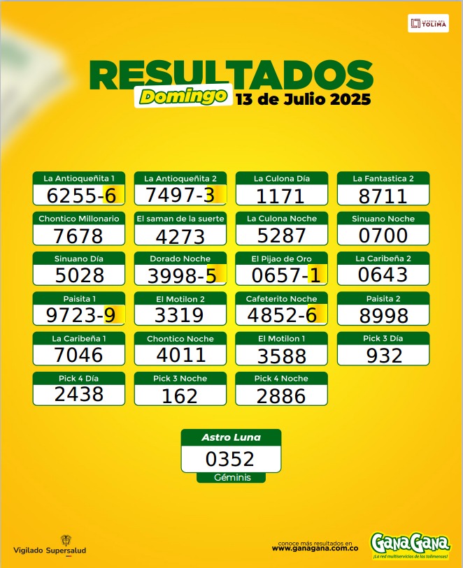 13 de Julio 2025