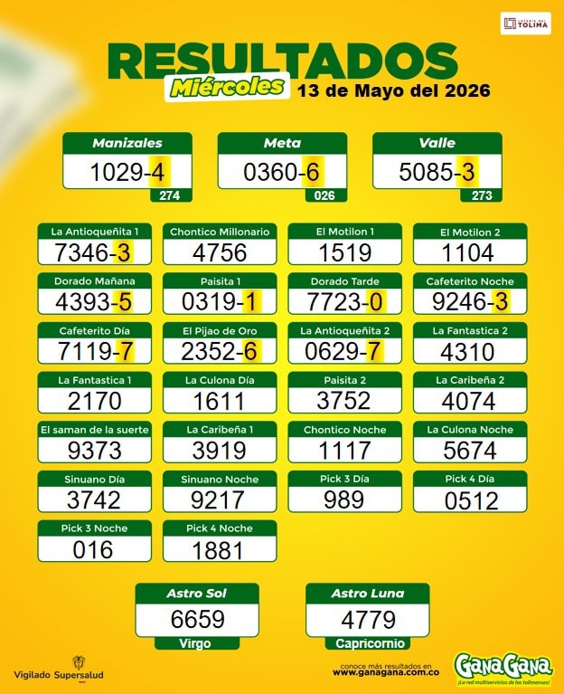 13 de Mayo 2026