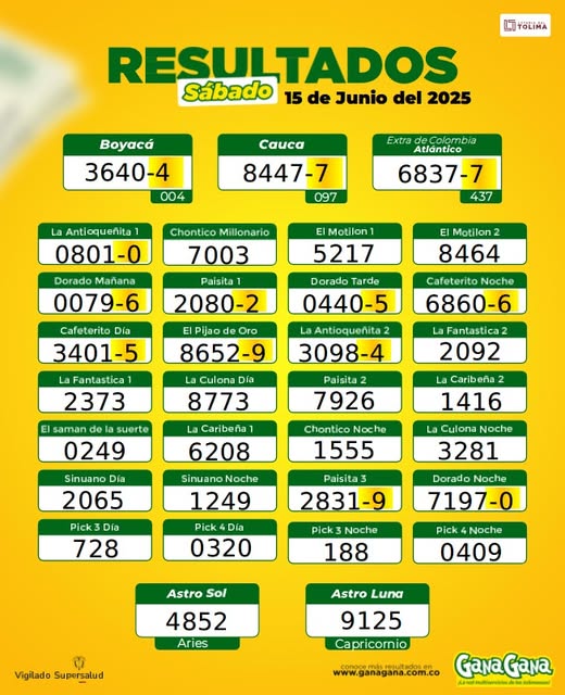 14 de Junio 2025