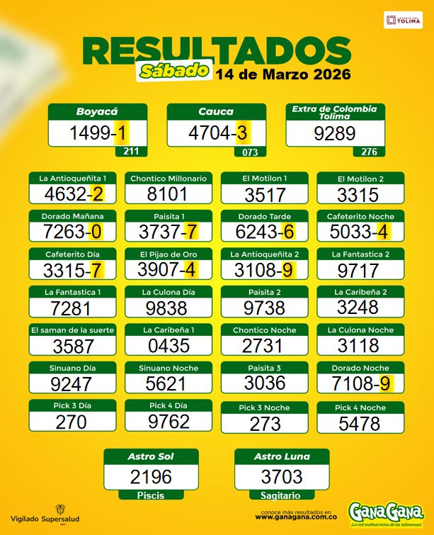14 de Marzo 2026