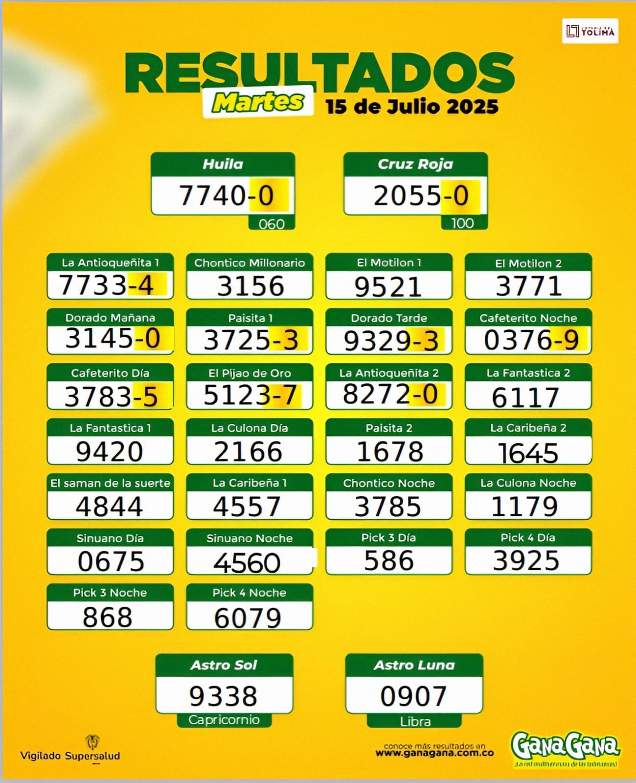 15 de Julio 2025