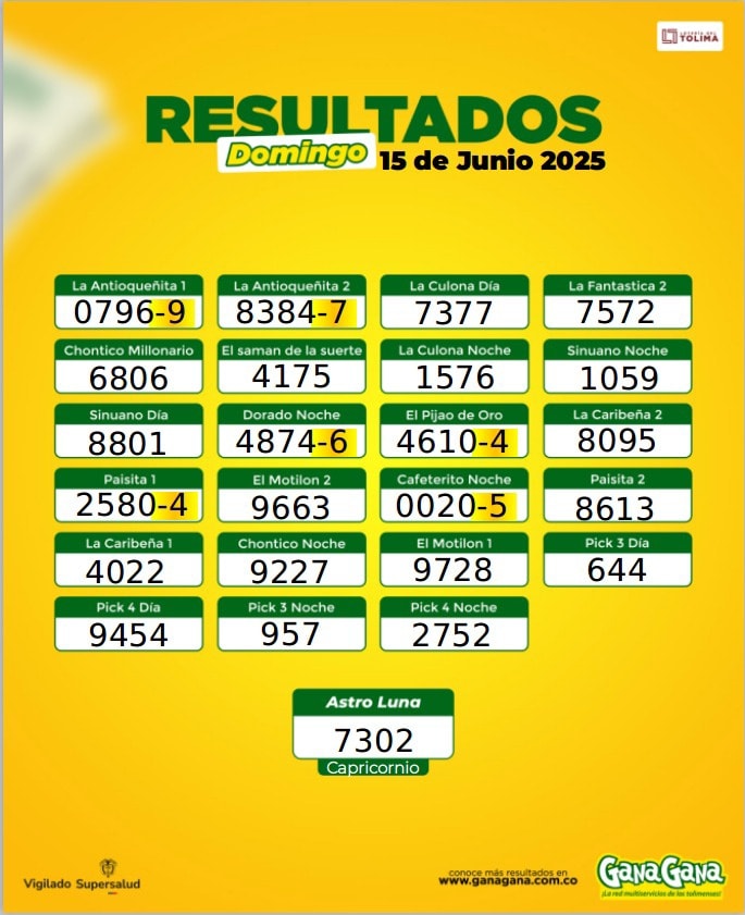 15 de Junio 2025
