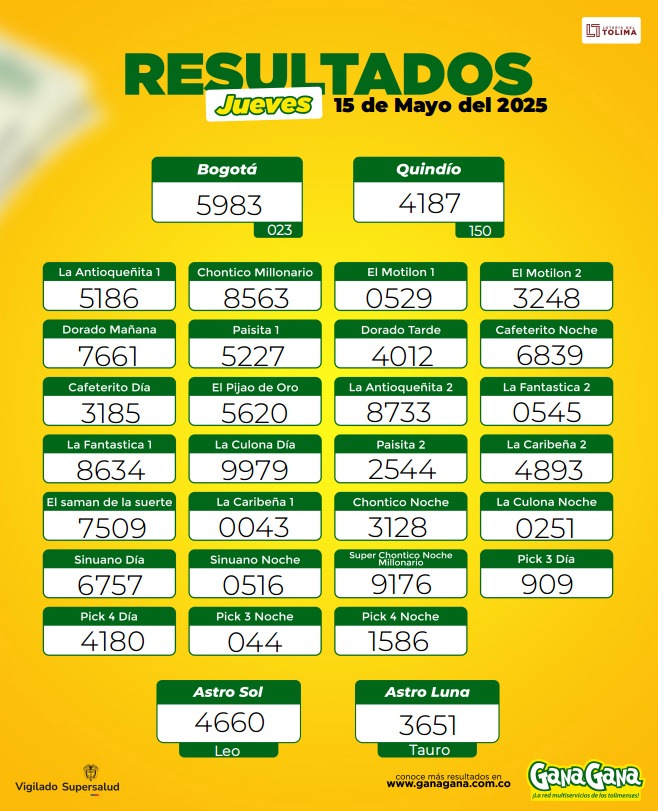 15 de Mayo 2025