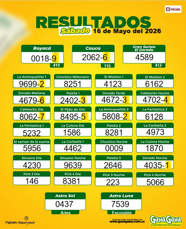 16 de Mayo 2026