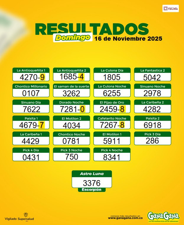 16 de Noviembre 2025