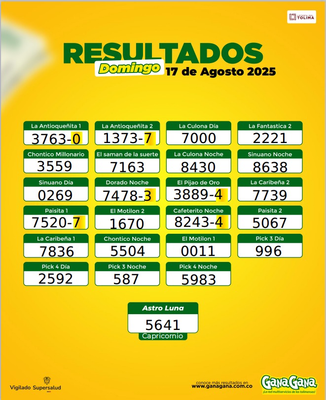 17 de Agosto 2025