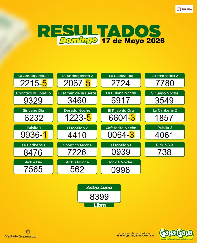 17 de Mayo 2026