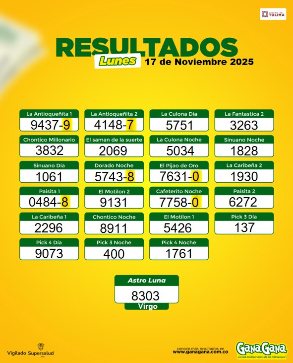 17 de Noviembre 2025