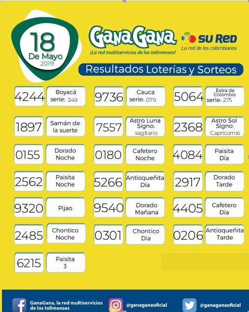 18 05 2019 resulatados loterias y sorteos