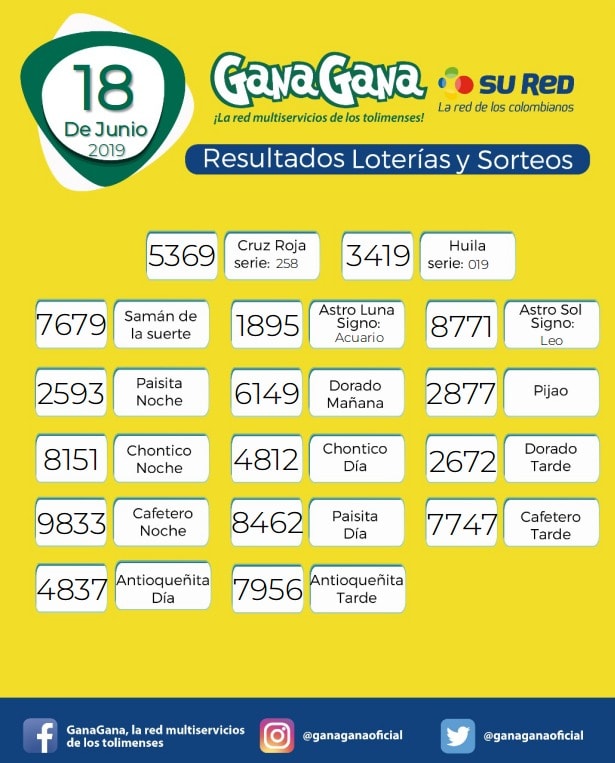 18 06 2019 resulatados loterias y sorteos