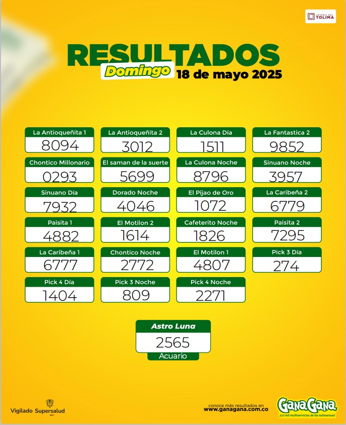 18 de Mayo 2025