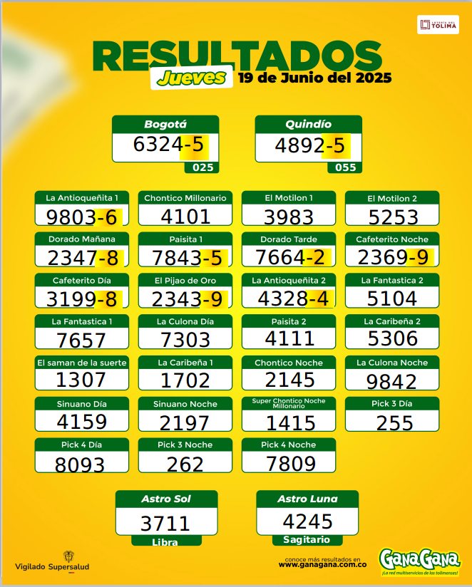 19 de Junio 2025
