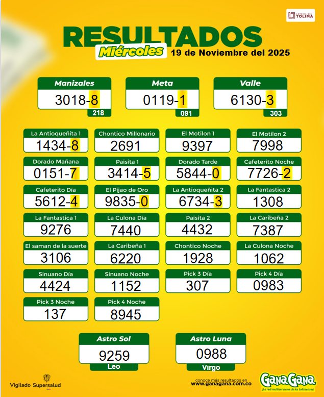 19 de Noviembre 2025